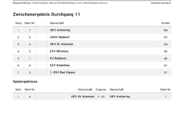 BezLig N Elsbethen